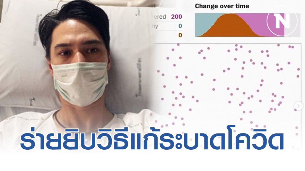"แมทธิว" อธิบายละเอียดยิบ วิธีการแก้การระบาดของ โควิด-19 "แมทธิว" อธิบายละเอียดยิบ วิธีการแก้การระบาดของ โควิด-19