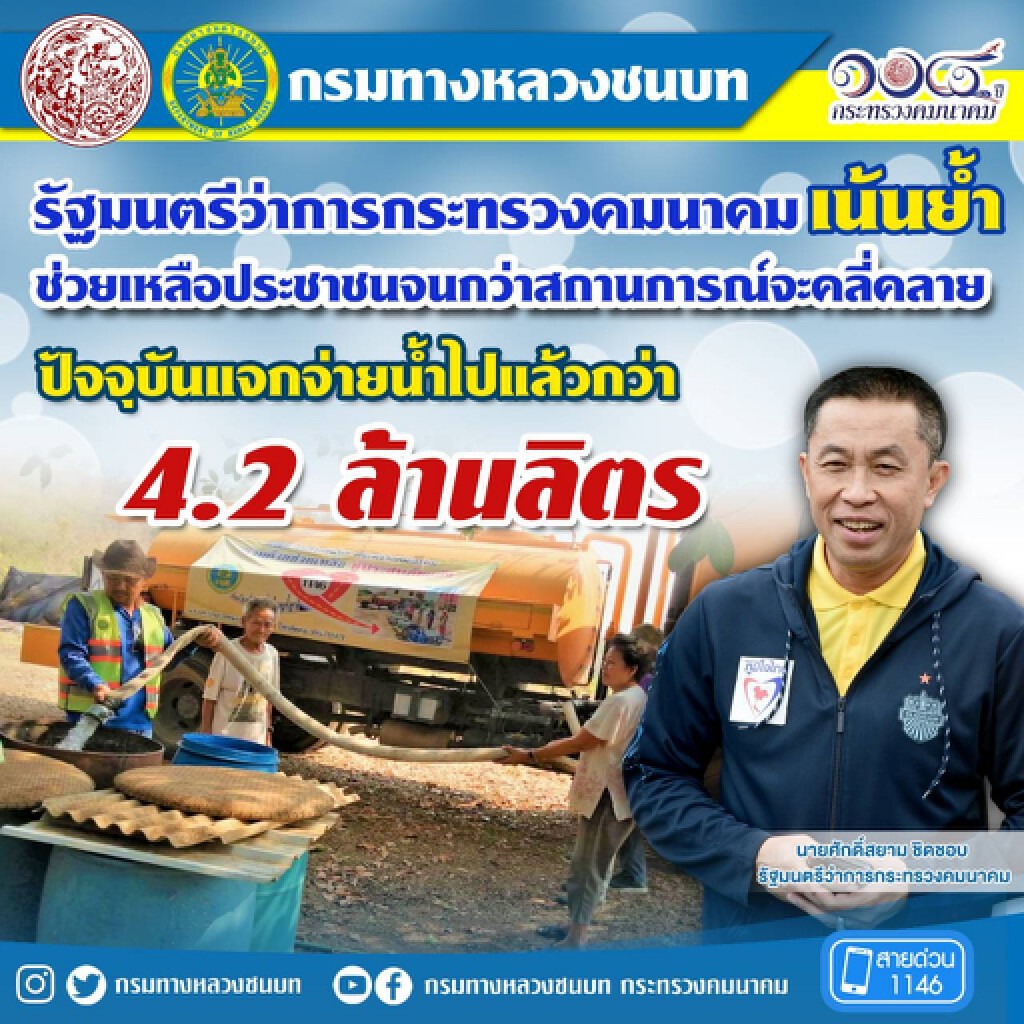 ทางหลวงชนบทแจกจ่ายน้ำช่วยภัยแล้งแล้วกว่า 4 ล้านลิตร