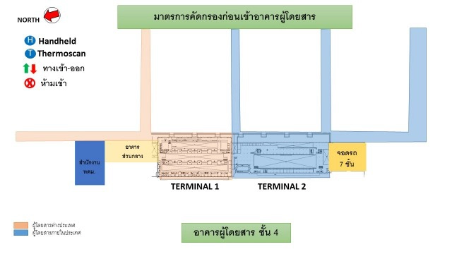 ดอนเมืองเข้มตรวจคัดกรองผู้ที่ผ่านเข้าอาคารผู้โดยสาร