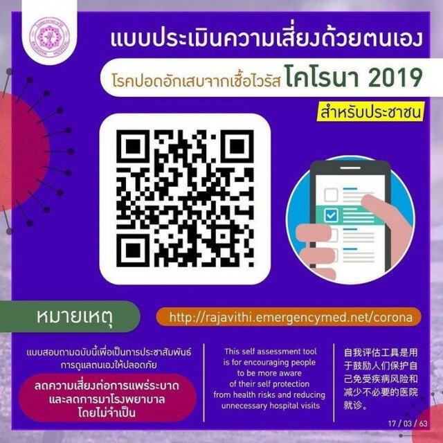แบบประเมินความเสี่ยงติดเชื้อโควิด-19 ที่สามารถทำเองได้ที่บ้าน!