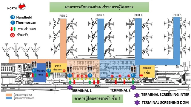 ดอนเมืองเข้มตรวจคัดกรองผู้ที่ผ่านเข้าอาคารผู้โดยสาร