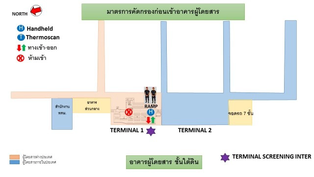 ดอนเมืองเข้มตรวจคัดกรองผู้ที่ผ่านเข้าอาคารผู้โดยสาร