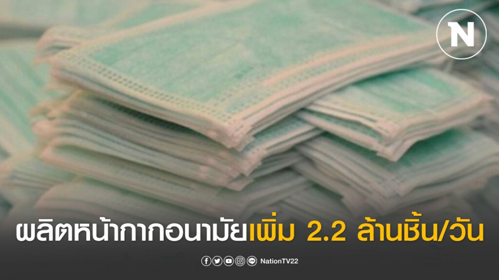 "พาณิชย์" ผลิตหน้ากากอนามัยเพิ่ม 2.2 ล้านชิ้น/วัน