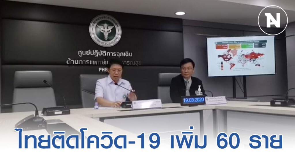 สธ.แถลง ไทยติดโควิด-19 เพิ่ม 60 ราย ยอดพุ่ง 272 ราย!! สธ.แถลง ไทยติดโควิด-19 เพิ่ม 60 ราย ยอดพุ่ง 272 ราย!!