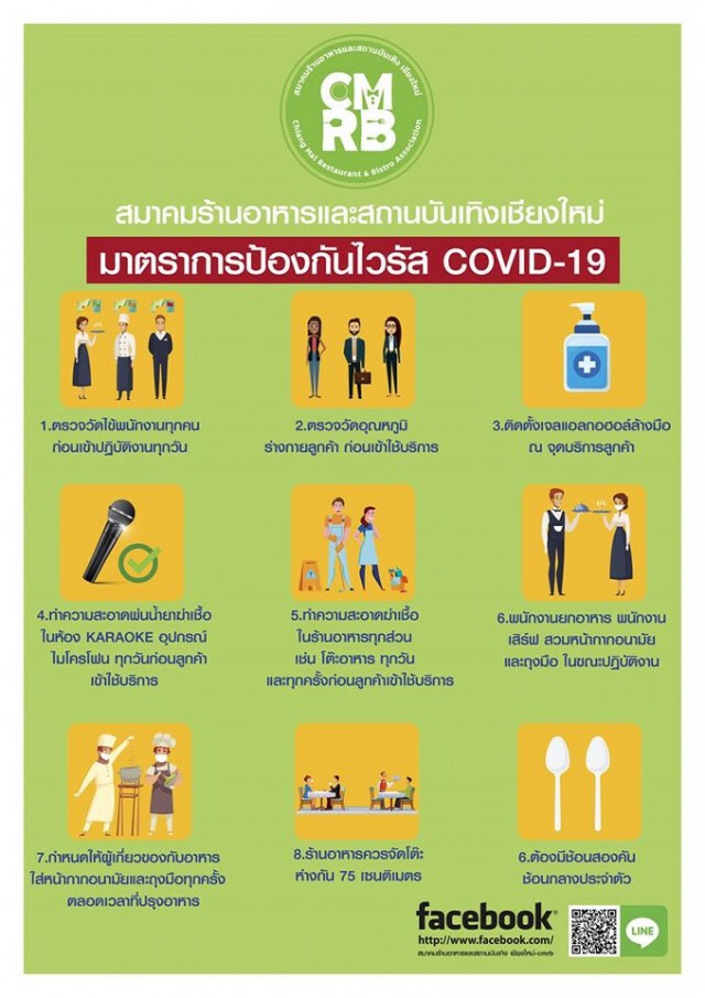 เชียงใหม่ ชัตดาวน์สถานที่เสี่ยงโควิด 14 วัน