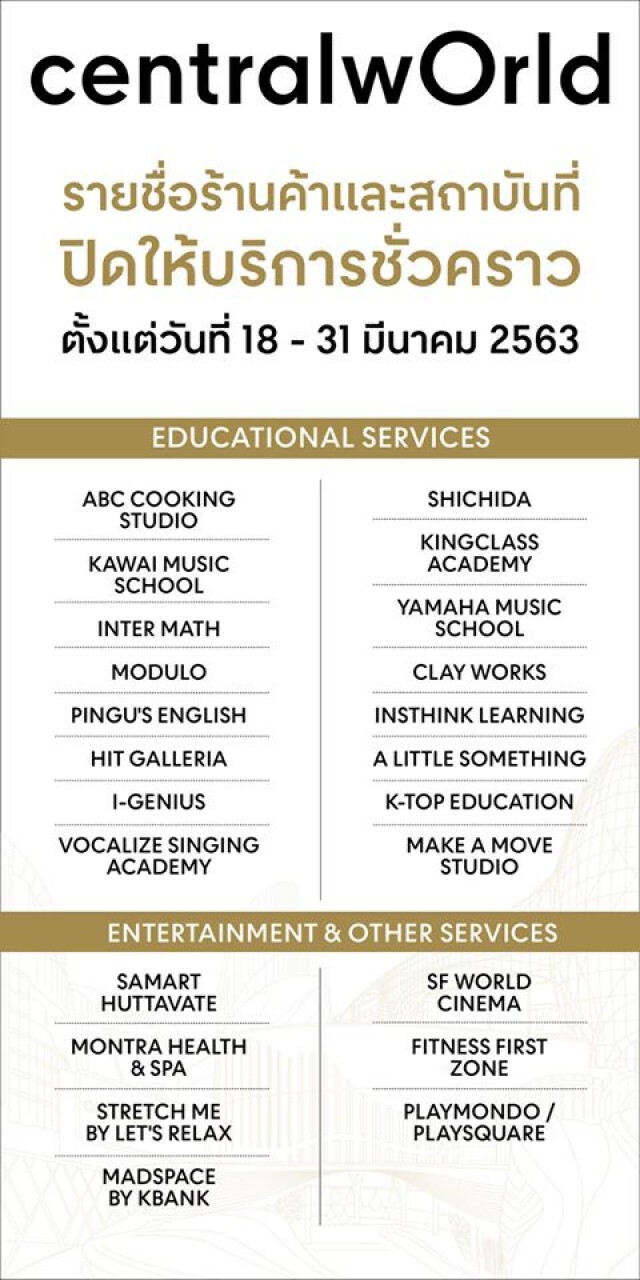 เซ็นทรัลเวิลด์ ประกาศรายชื่อร้านค้า-สถาบัน ปิดให้บริการ 14 วัน