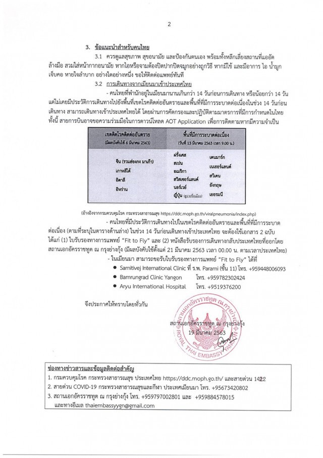 สถานทูตไทย ณ กรุงย่างกุ้ง ออกประกาศสถานการณ์โควิด-19 ในเมียนมา