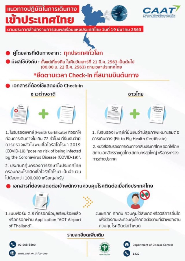 สถานทูตไทยที่ญี่ปุ่น ประกาศคนไทยกลับจากญี่ปุ่น ก่อนเข้าไทยต้องมีใบรับรองแพทย์ ตั้งแต่22มี.ค.