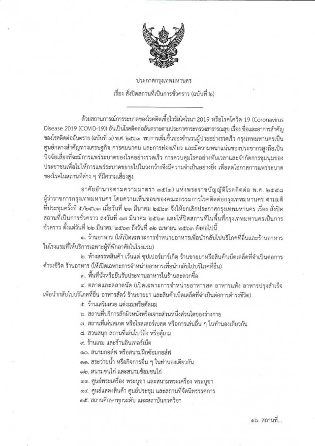 กทม.ออกประกาศ ปิดห้างสรรพสินค้าชั่วคราว เว้นโซนอาหาร-ซุปเปอร์มาร์เก็ต