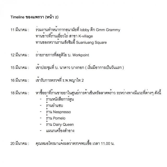 "แพรวา" เผย ไทม์ไลน์ ก่อนติดเชื้อโควิด-19