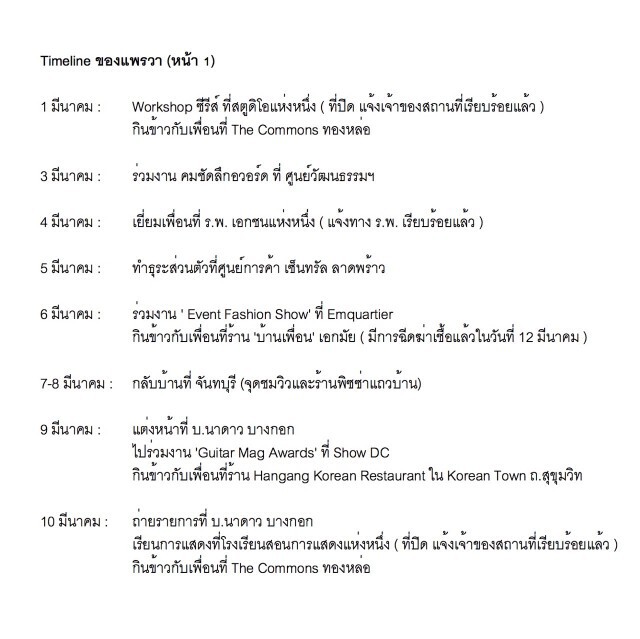 "แพรวา" เผย ไทม์ไลน์ ก่อนติดเชื้อโควิด-19