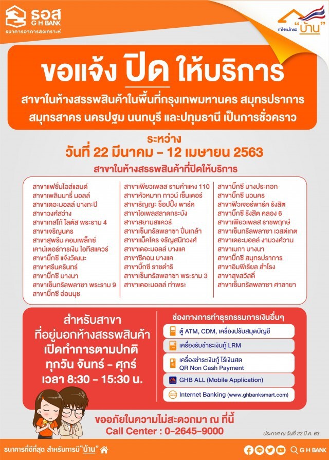 ธอส.ปิดให้บริการสาขาในห้าง 37 สาขาชั่วคราว