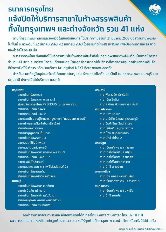 "กรุงไทย" ปิดให้บริการสาขาในห้าง 41 แห่งชั่วคราว
