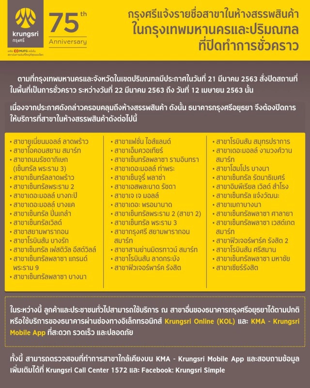 ธ.กรุงศรี แจ้งปิดชั่วคราว 41 สาขา ในห้างสรรพสินค้า กรุงเทพฯ และปริมณฑล