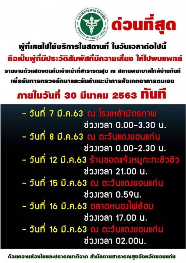 ด่วนที่สุด! สสจ.ขอนแก่นแจ้ง ให้คนใช้บริการผับร้านหมูกระทะ เสี่ยงโควิดพบแพทย์ด่วน