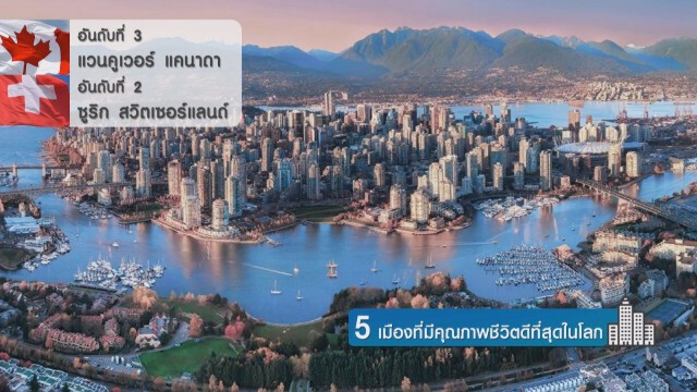5 เมืองที่มีคุณภาพชีวิตดีที่สุดในโลก