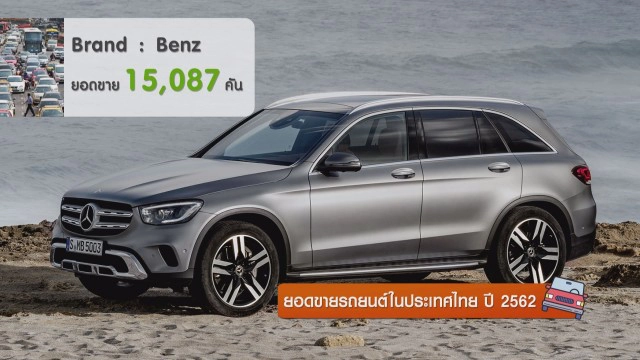 ยอดขายรถยนต์ในประเทศไทย ปี 2562