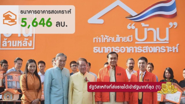 รัฐวิสาหกิจที่ส่งรายได้เข้ารัฐมากที่สุด (1)