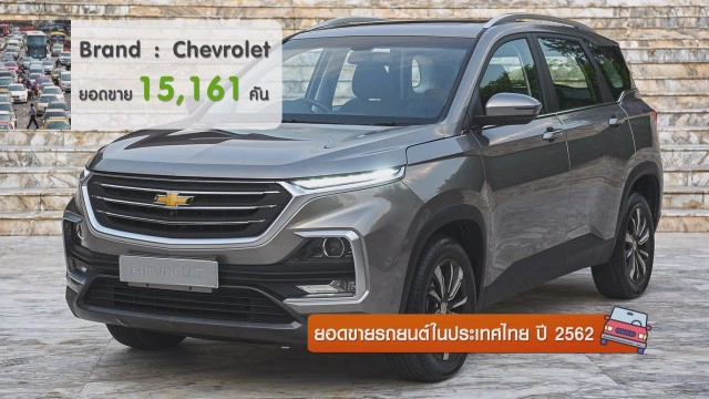 ยอดขายรถยนต์ในประเทศไทย ปี 2562