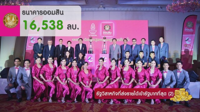 รัฐวิสาหกิจที่ส่งรายได้เข้ารัฐมากที่สุด (2)