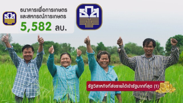รัฐวิสาหกิจที่ส่งรายได้เข้ารัฐมากที่สุด (1)