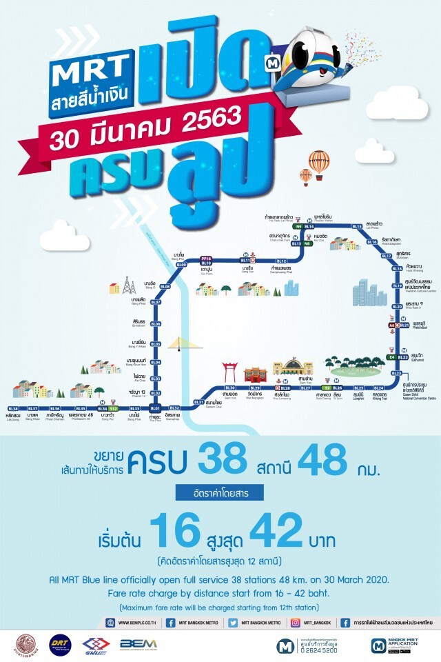 MRT เปิดบริการรถไฟฟ้าสายสีน้ำเงินครบลูป 30 มี.ค.นี้