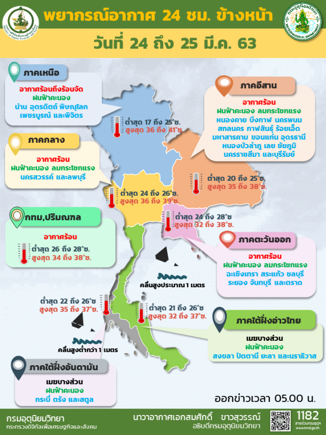 พยากรณ์อากาศ 24 ชั่วโมงข้างหน้า เวลา 06:00 วันนี้ ถึง 06:00 พรุ่งนี้