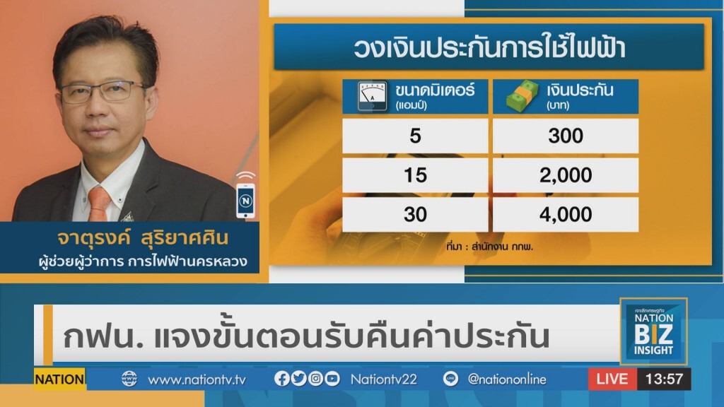 กฟน. แจงขั้นตอนรับคืนค่าประกัน กฟน. แจงขั้นตอนรับคืนค่าประกัน