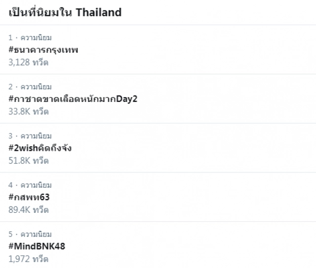 โซเชียล บ่นยับ!! ธนาคารกรุงเทพ ระบบล่ม กดเงินไม่ได้