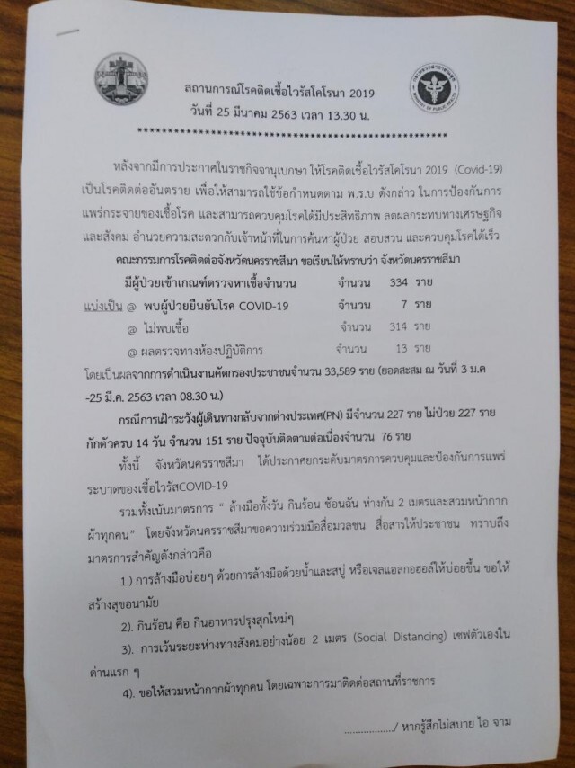 โคราช ติดเชื้อ เพิ่ม 1 ราย ยืนยันยอด 7 ราย