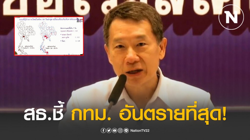 สธ.ชี้ กรุงเทพฯ อันตรายเสี่ยงติดเชื้อ "โควิด" มากกว่าจังหวัดอื่น
