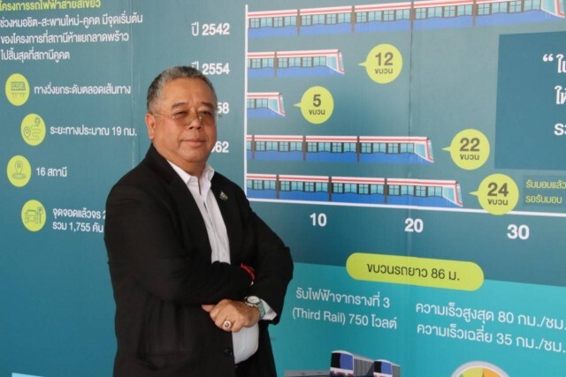 กรุงเทพธนาคม จัดชุดเฉพาะกิจเก็บขยะปนเปื้อนเชื้อโควิด-19