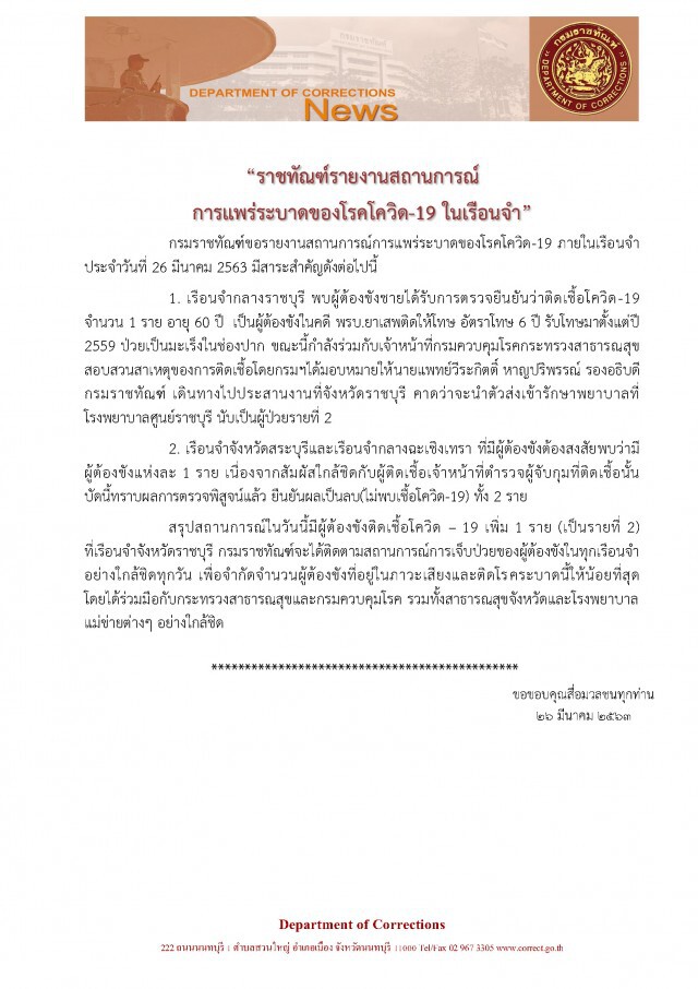 "กรมราชทัณฑ์" เผย วันนี้พบผู้ต้องขังติดเชื้อ "โควิด-19" เพิ่ม 1 ราย