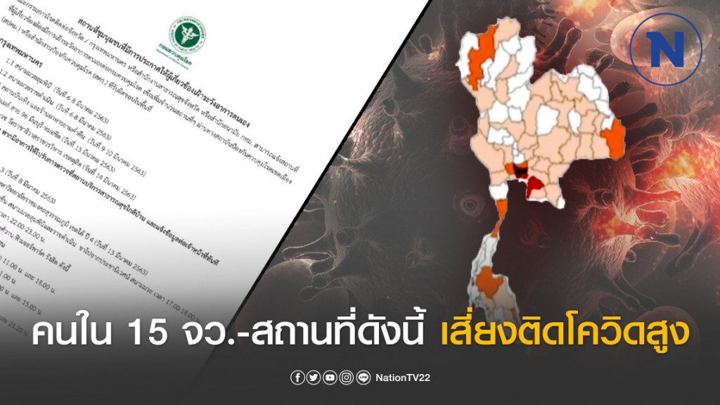 กรมควบคุมโรค ประกาศเตือน! 15 จังหวัด-สถานที่ดังนี้ เสี่ยงติดโควิด-19 สูง