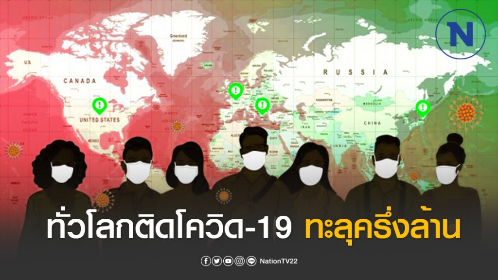 ทั่วโลกติดโควิด-19 ทะลุ ครึ่งล้าน เสียชีวิตเกิน 24,000 คน ทั่วโลกติดโควิด-19 ทะลุ ครึ่งล้าน เสียชีวิตเกิน 24,000 คน
