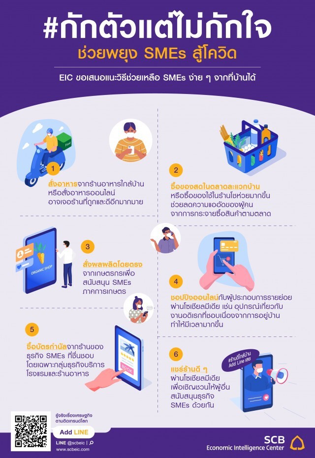 กักตัวแต่ไม่กักใจ ช่วยพยุง SMEs สู้โควิด
