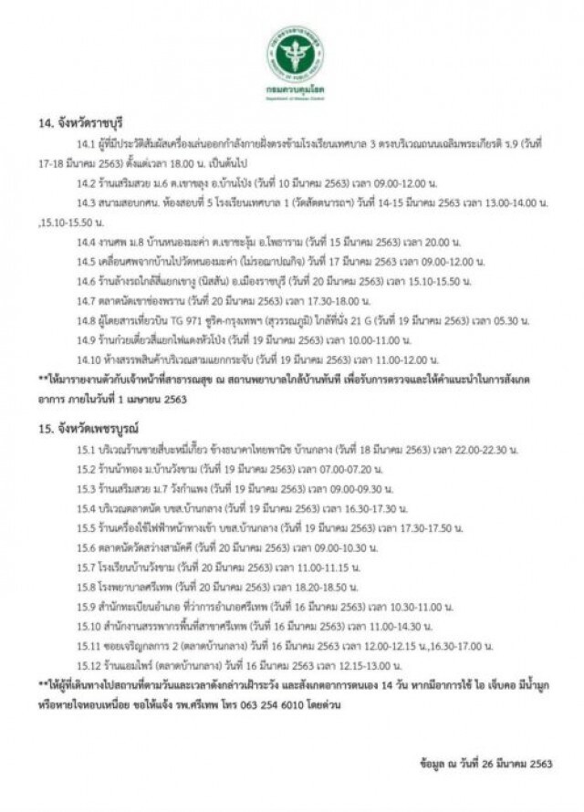 กรมควบคุมโรค ประกาศกักตัวด่วน 14 วัน!! ใครที่ไปสถานที่ดังกล่าวในกทม.-นนทบุรี
