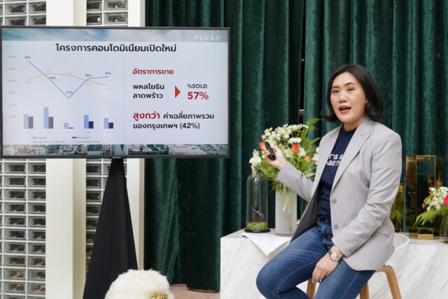 แสนสิริ ลุยพรีเซลแบบออนไลน์เรียลไทม์ 100% เริ่ม 28 มี.ค.นี้