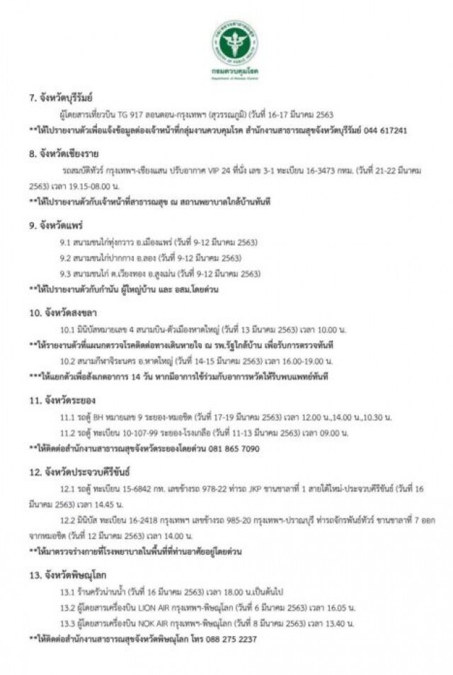 กรมควบคุมโรค ประกาศกักตัวด่วน 14 วัน!! ใครที่ไปสถานที่ดังกล่าวในกทม.-นนทบุรี