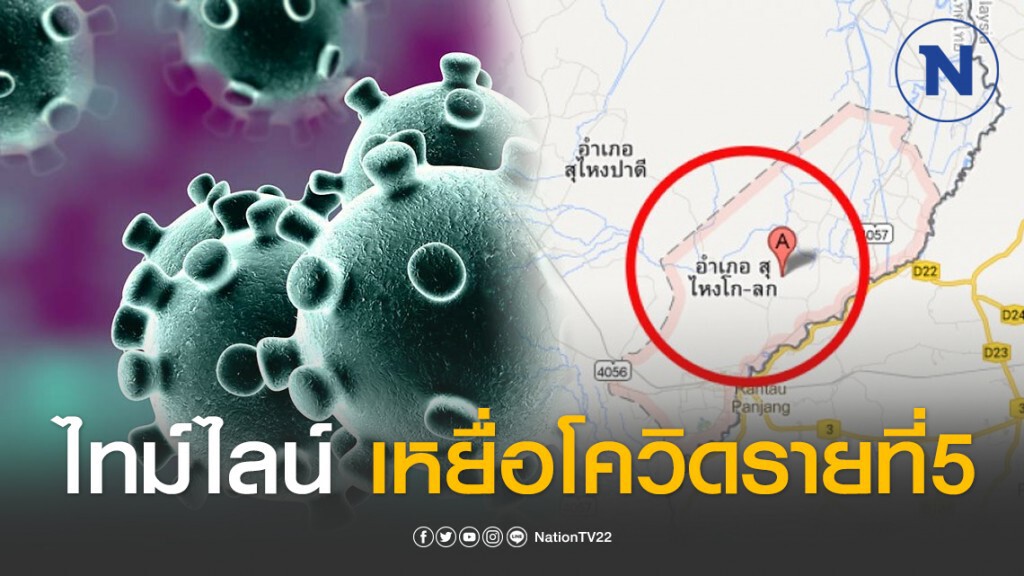 เปิดไทม์ไลน์ชาวสุไหงโก-ลก เหยื่อโควิดรายที่ 5 เปิดไทม์ไลน์ชาวสุไหงโก-ลก เหยื่อโควิดรายที่ 5