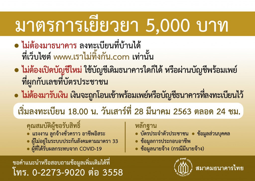 ธปท.- 3 สมาคมธนาคารฯ แจงจำเป็นต้องปิดบริการ 28-29 มี.ค. ป้องกันโควิด-19