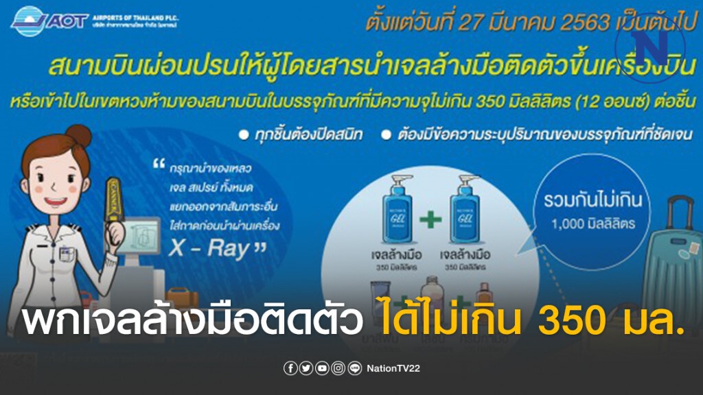 ทอท.ให้นำเจลล้างมือติดตัวขึ้นเครื่องได้ไม่เกิน 350 มิลลิลิตร