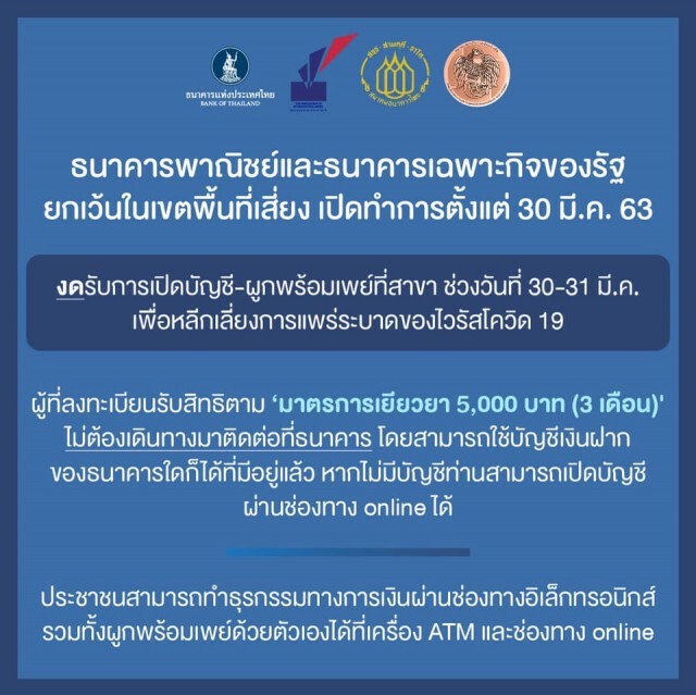 ธนาคารเปิดให้บริการตามปกติตั้งแต่ 30 มี.ค. 63