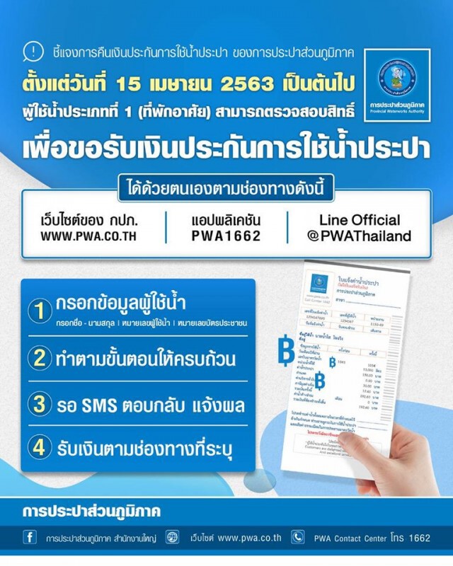 การประปาส่วนภูมิภาค เปิดวิธีการคืนเงินประกันการใช้น้ำ เริ่มวันที่ 15 เม.ย 63