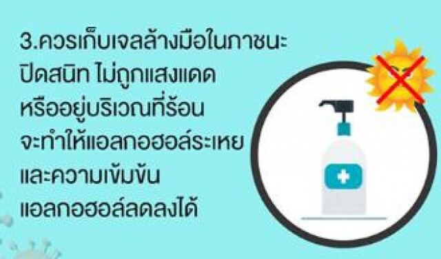 การใช้เจลล้างมือ