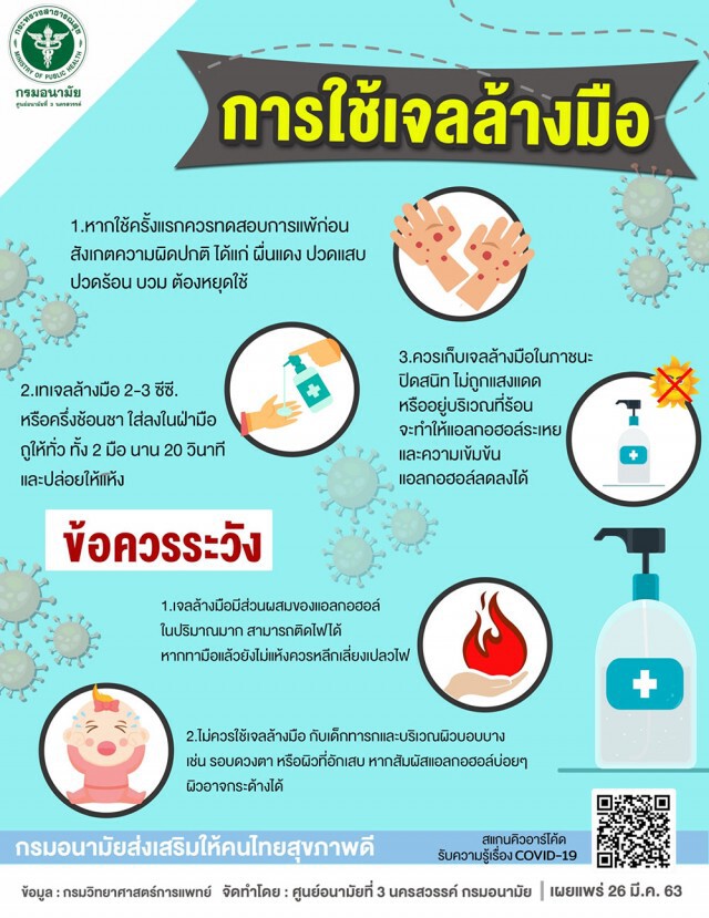 การใช้เจลล้างมือ
