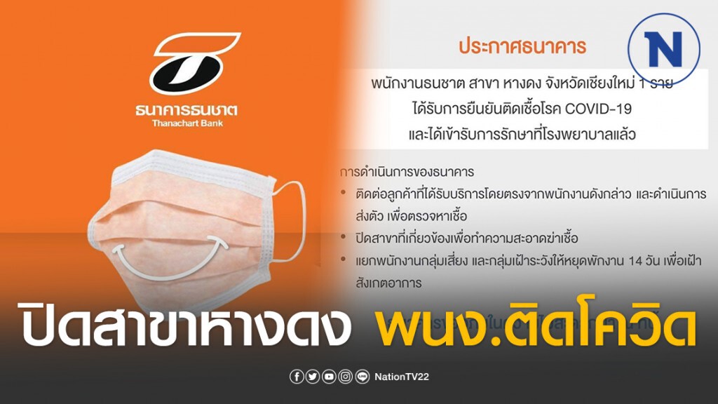 "ธนชาต"ปิดสาขาหางดงพนักงานติดโควิด1ราย "ธนชาต"ปิดสาขาหางดงพนักงานติดโควิด1ราย