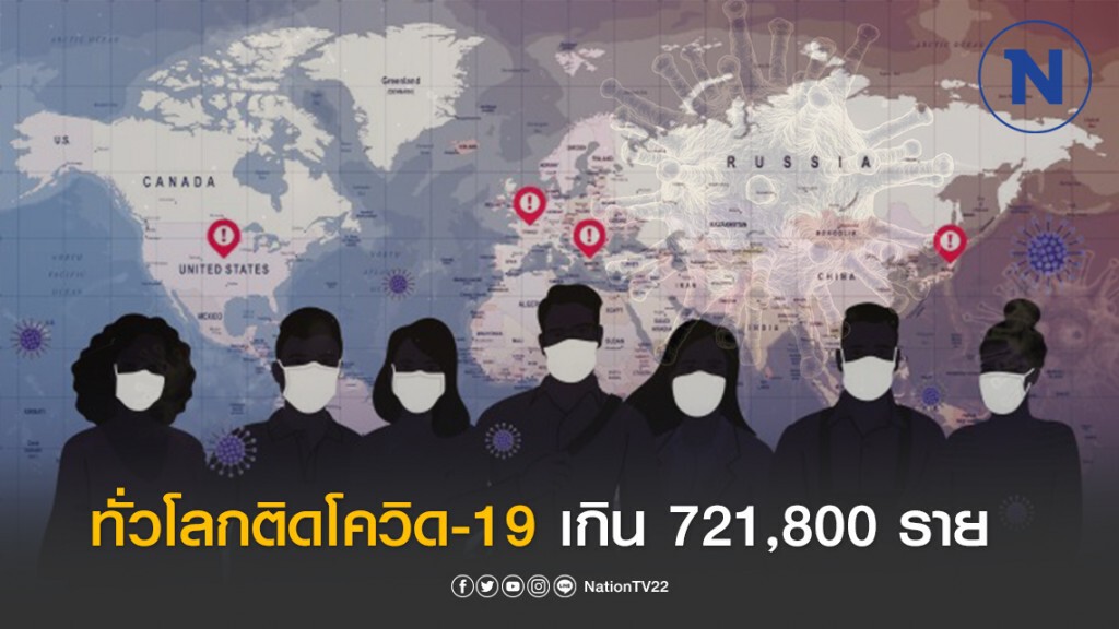 ทั่วโลกติดโควิด-19 เกิน 721,800 ราย ทั่วโลกติดโควิด-19 เกิน 721,800 ราย