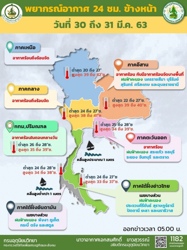 อุตุฯ พยากรณ์อากาศ 24 ชั่วโมงข้างหน้า (06:00 วันนี้ ถึง 06:00 วันพรุ่งนี้)