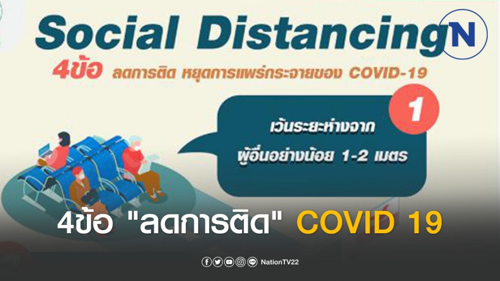 4ข้อ "ลดการติด" หยุดการแพร่กระจายของ COVID-19 4ข้อ "ลดการติด" หยุดการแพร่กระจายของ COVID-19